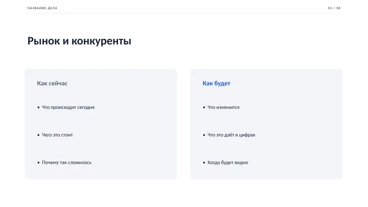 Слайд 3: Рынок и конкуренты