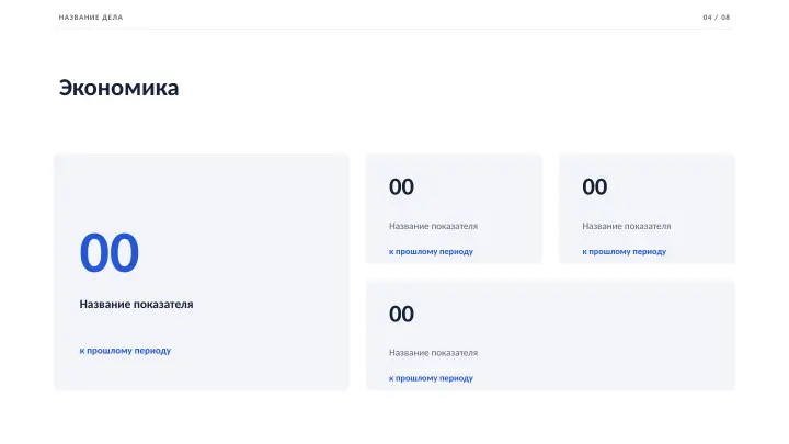 Слайд 4: Экономика