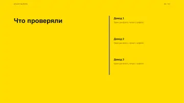 Итоги пилота, оформление «Плакат»: слайд 2
