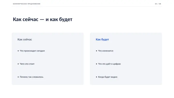 Слайд 5: Как сейчас — и как будет