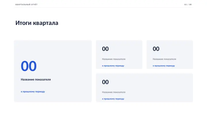 Слайд 3: Итоги квартала