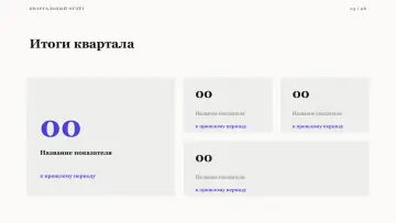 Квартальный отчёт, оформление «Эссе»: слайд 3