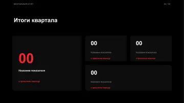 Квартальный отчёт, оформление «Манифест»: слайд 3