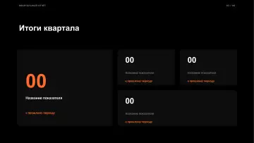 Квартальный отчёт, оформление «Сцена»: слайд 3