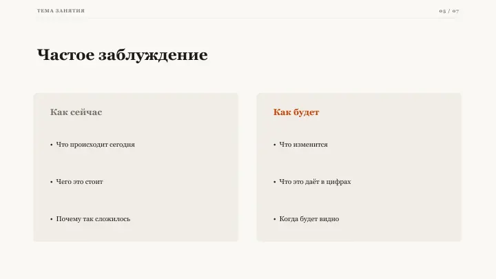 Слайд 5: Частое заблуждение