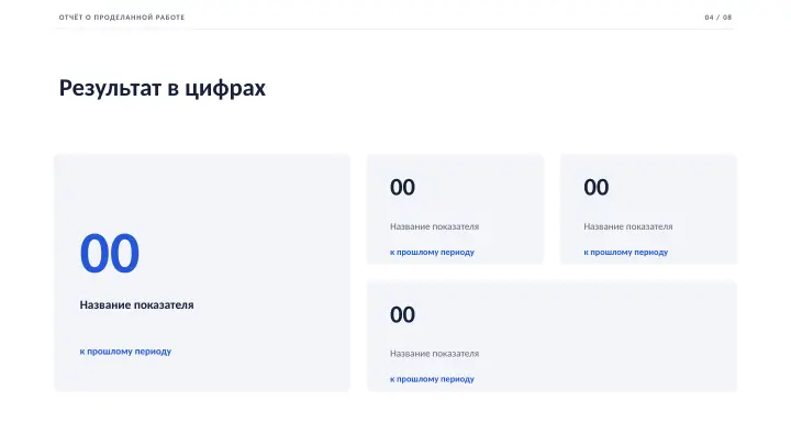 Слайд 4: Результат в цифрах
