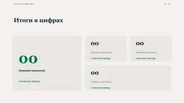 Отчёт по кампании, оформление «Консалтинг»: слайд 2