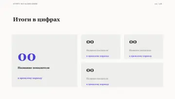 Отчёт по кампании, оформление «Эссе»: слайд 2