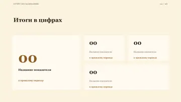 Отчёт по кампании, оформление «Тёплый»: слайд 2