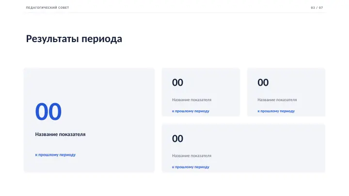 Слайд 3: Результаты периода