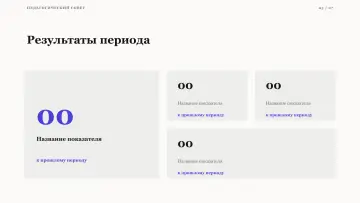 Педсовет, оформление «Эссе»: слайд 3