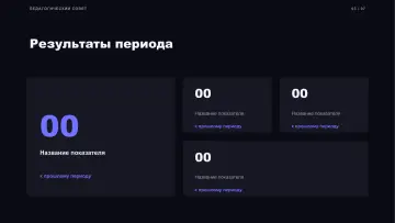 Педсовет, оформление «Питч»: слайд 3