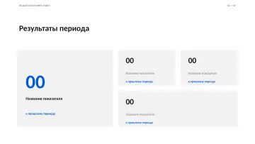Педсовет, оформление «Отчёт»: слайд 3