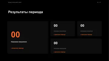 Педсовет, оформление «Сцена»: слайд 3