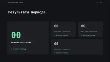 Педсовет, оформление «Терминал»: слайд 3