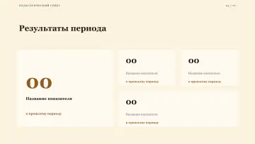 Педсовет, оформление «Тёплый»: слайд 3