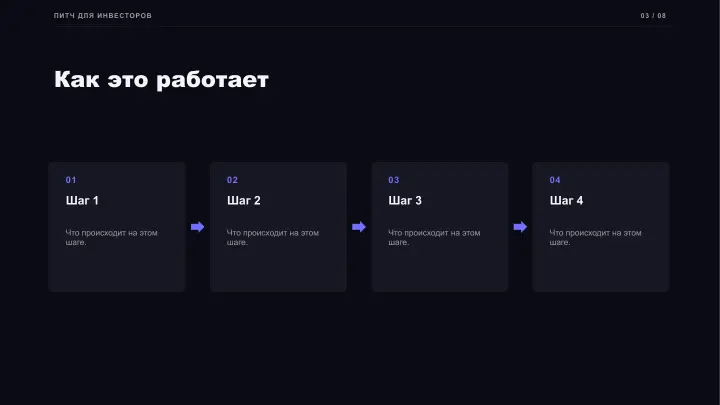 Слайд 3: Как это работает