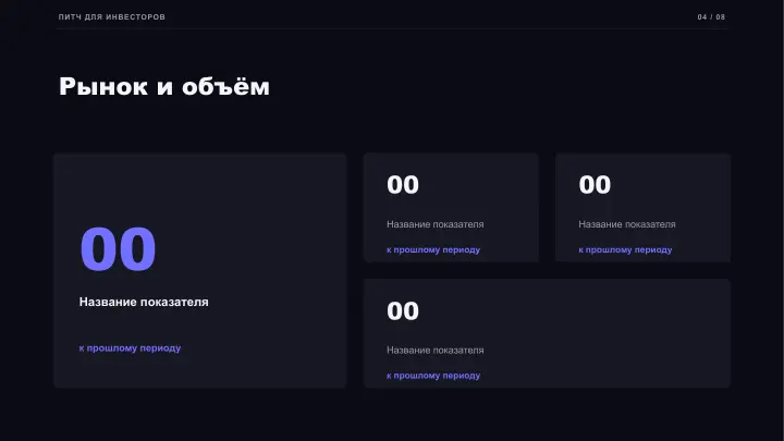 Слайд 4: Рынок и объём