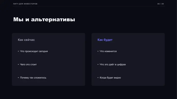 Слайд 6: Мы и альтернативы