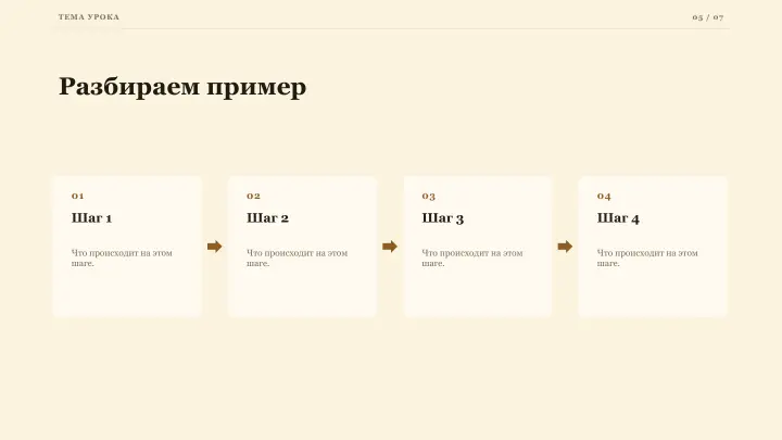 Слайд 5: Разбираем пример