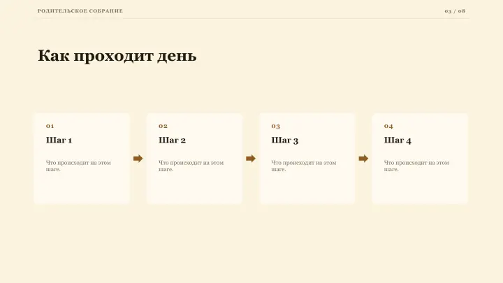 Слайд 3: Как проходит день