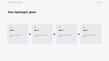 Родительское собрание, оформление «Бенто»: слайд 3