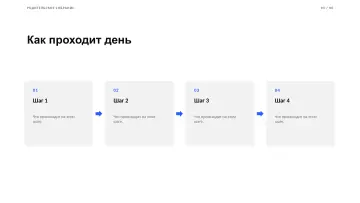 Родительское собрание, оформление «Билборд»: слайд 3