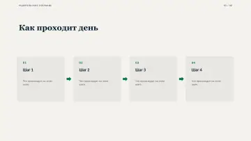 Родительское собрание, оформление «Консалтинг»: слайд 3