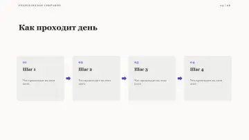 Родительское собрание, оформление «Эссе»: слайд 3