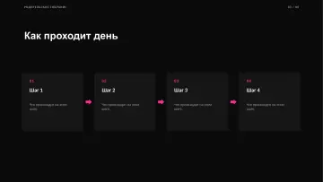 Родительское собрание, оформление «Лекторий»: слайд 3