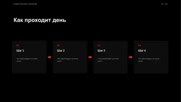 Родительское собрание, оформление «Манифест»: слайд 3