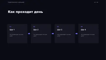 Родительское собрание, оформление «Питч»: слайд 3
