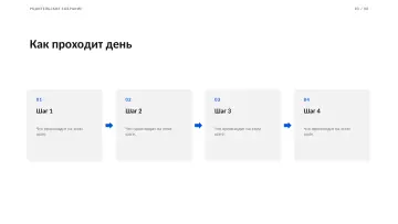 Родительское собрание, оформление «Отчёт»: слайд 3