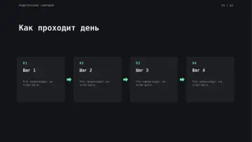Родительское собрание, оформление «Терминал»: слайд 3