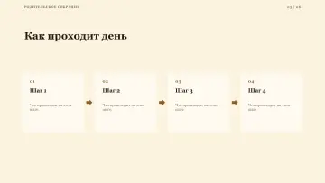 Родительское собрание, оформление «Тёплый»: слайд 3