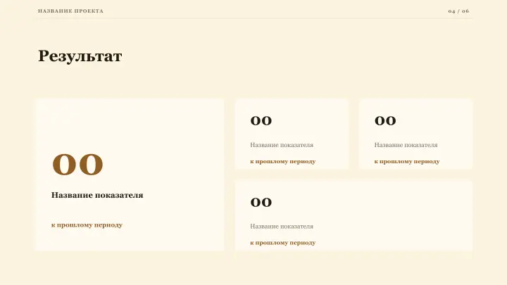 Слайд 4: Результат
