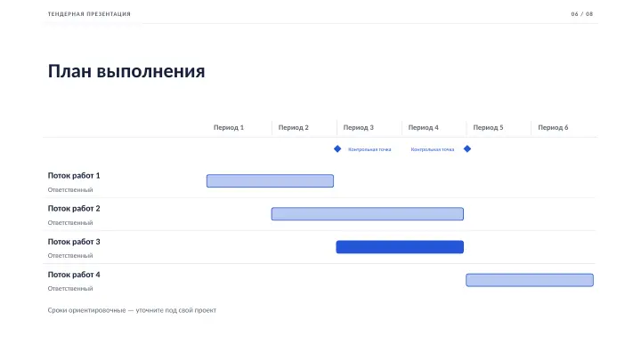 Слайд 6: План выполнения