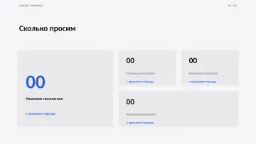 Защита бюджета, оформление «Бенто»: слайд 2