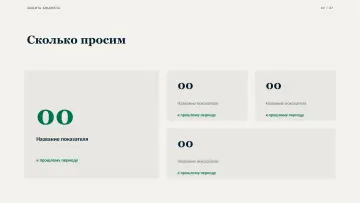 Защита бюджета, оформление «Консалтинг»: слайд 2