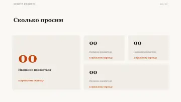 Защита бюджета, оформление «Журнальный»: слайд 2
