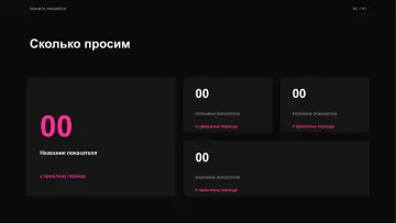 Защита бюджета, оформление «Лекторий»: слайд 2