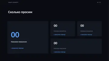 Защита бюджета, оформление «Ночной»: слайд 2