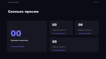 Защита бюджета, оформление «Питч»: слайд 2