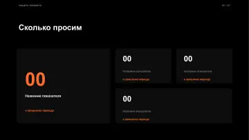 Защита бюджета, оформление «Сцена»: слайд 2