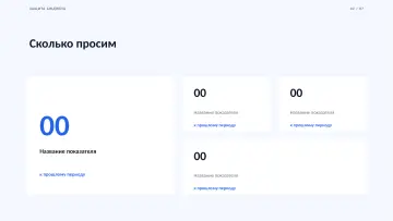 Защита бюджета, оформление «Строгий»: слайд 2