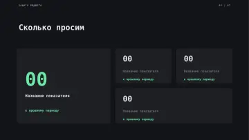 Защита бюджета, оформление «Терминал»: слайд 2