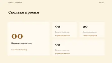 Защита бюджета, оформление «Тёплый»: слайд 2