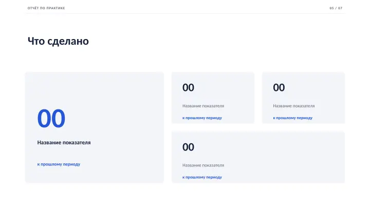 Слайд 5: Что сделано