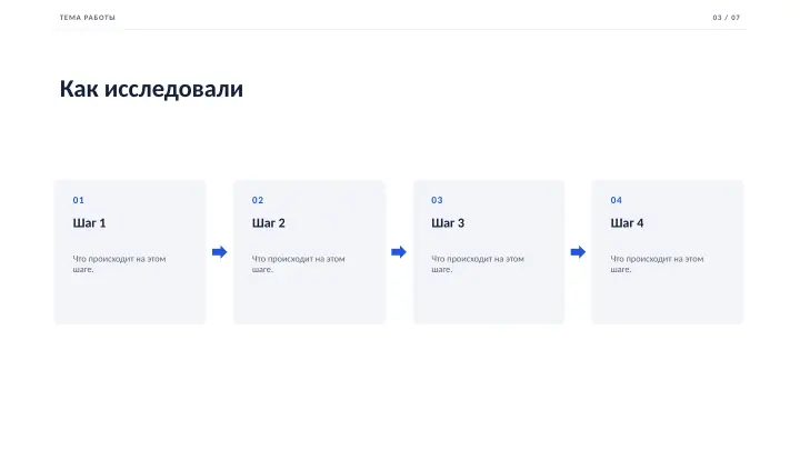 Слайд 3: Как исследовали